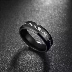 Pack of 2 Unisex Heartbeat Charm Rings – Stainless Steel | Blue & Black | Couple Gift Rings